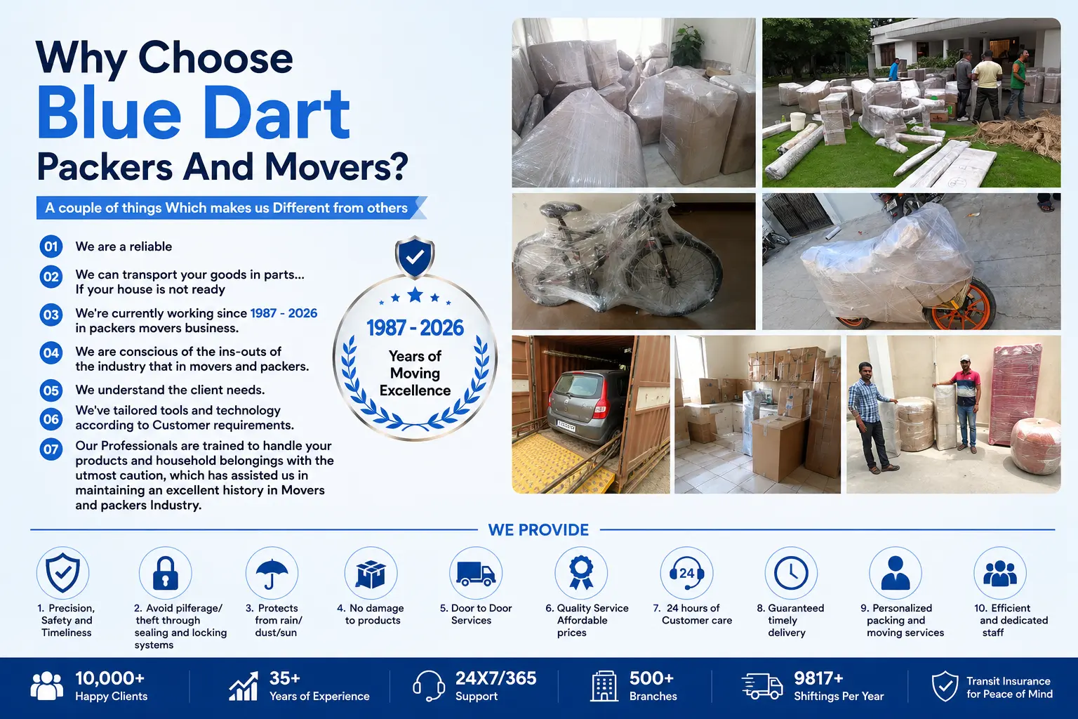 Why Choose Blue Dart Packers And Movers